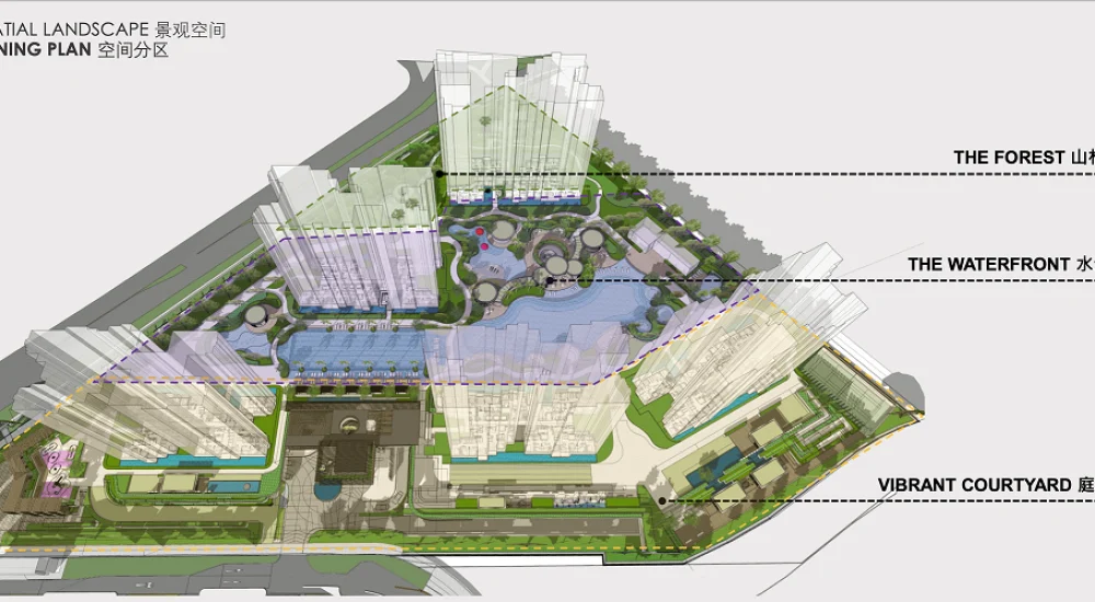 Chuan-Park-Zone